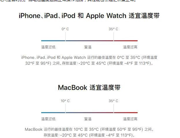 平和苹果13维修分享iPhone 13耗电越来越快怎么办 